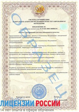 Образец сертификата соответствия (приложение) Урень Сертификат ISO 50001